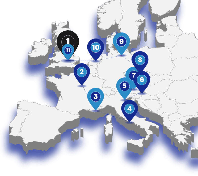 Da Vinci Way, Eurailing Packages