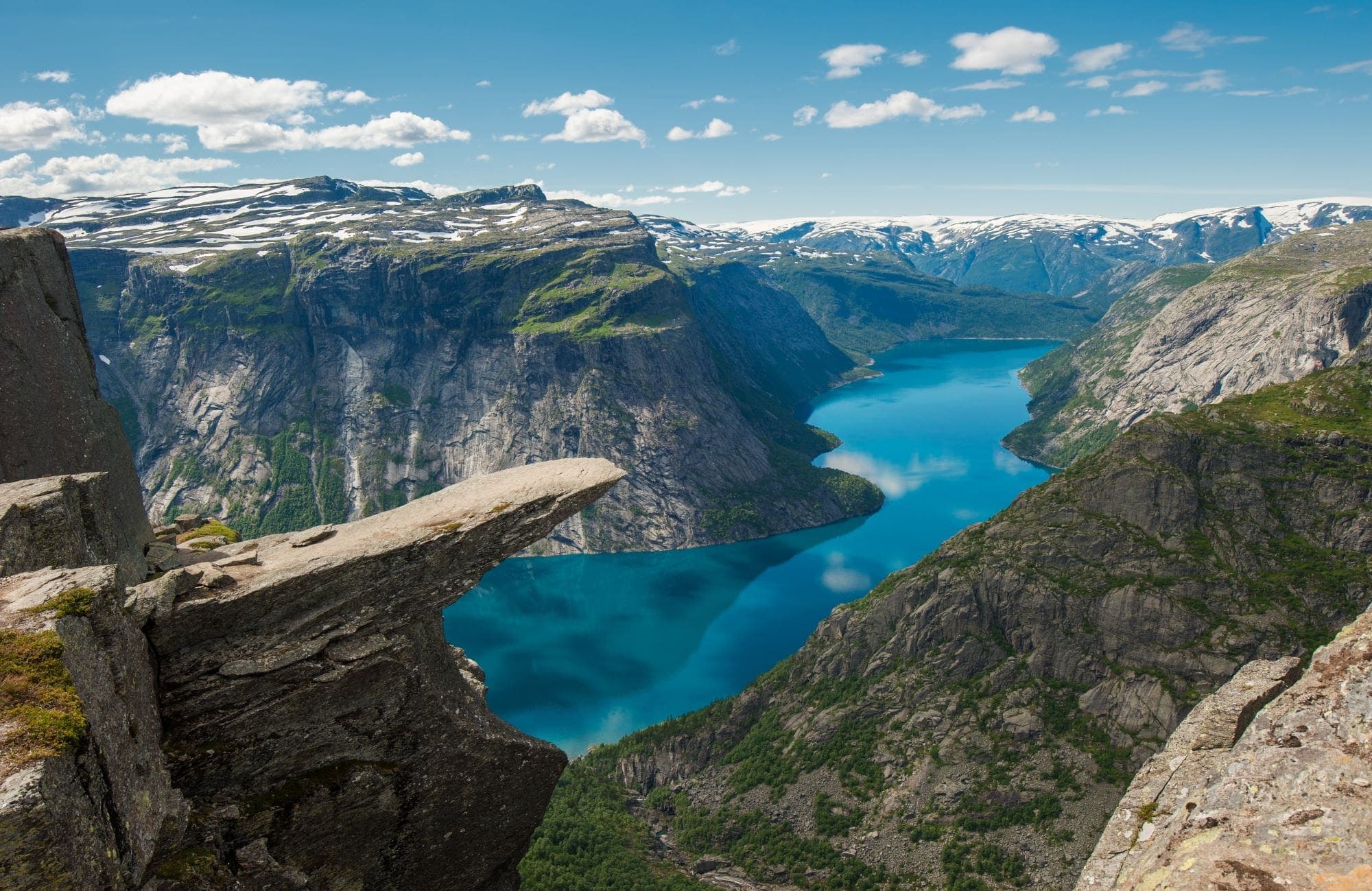 Grand Tour of Norway, Euroventure