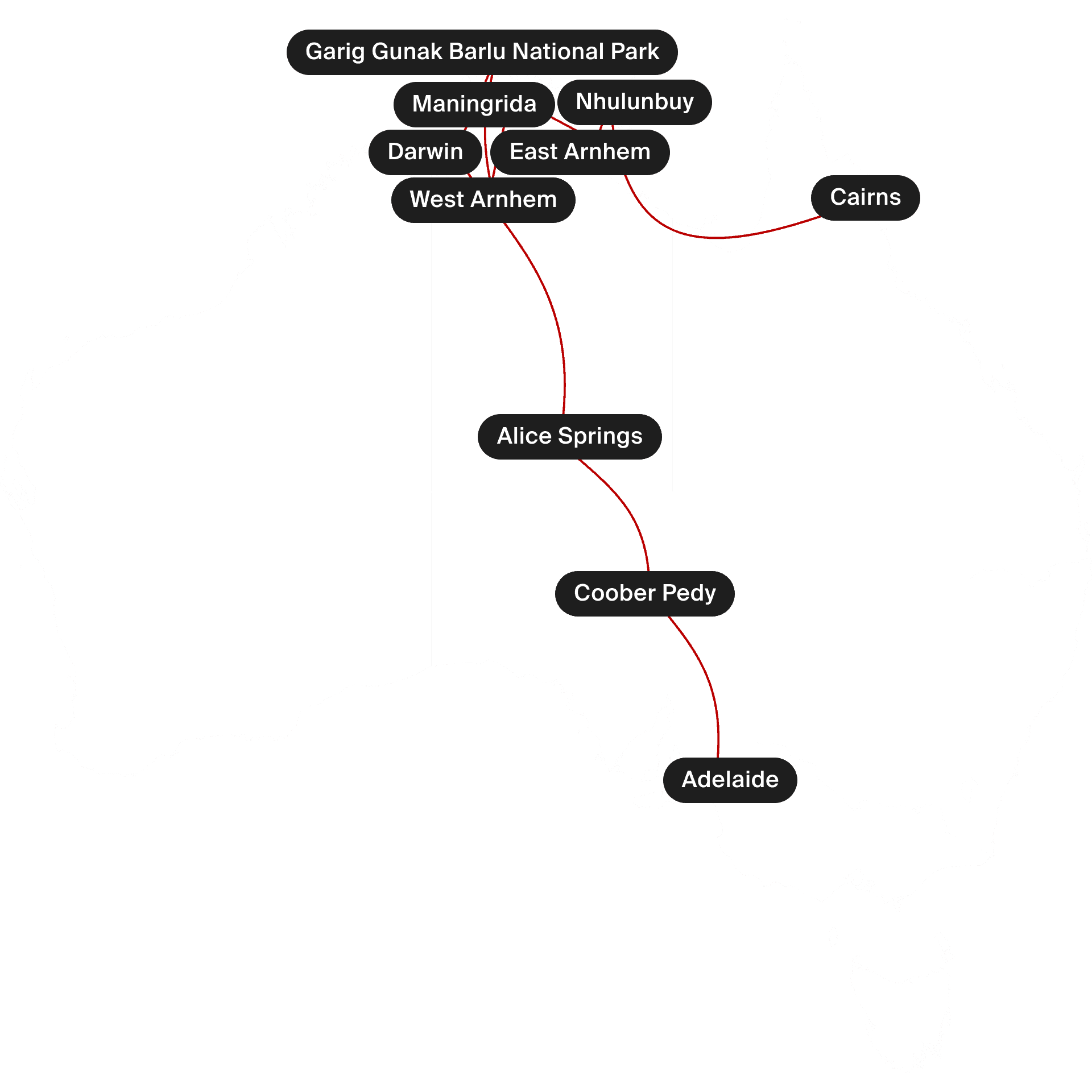 Arnhem Land Adventure with The Ghan Expedition Train, Firebird Tours