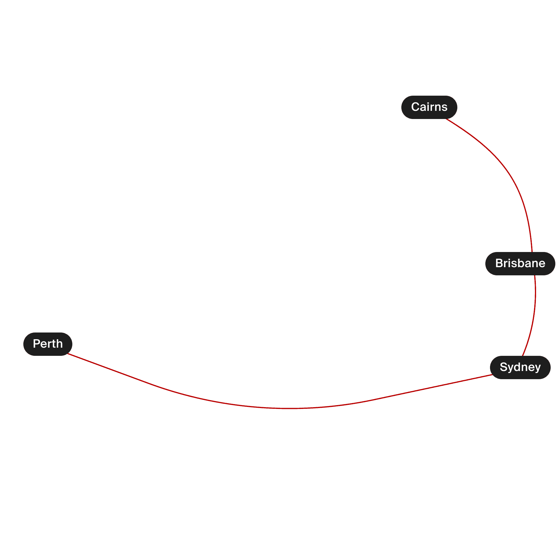 East to West on the Indian Pacific Train, Firebird Tours