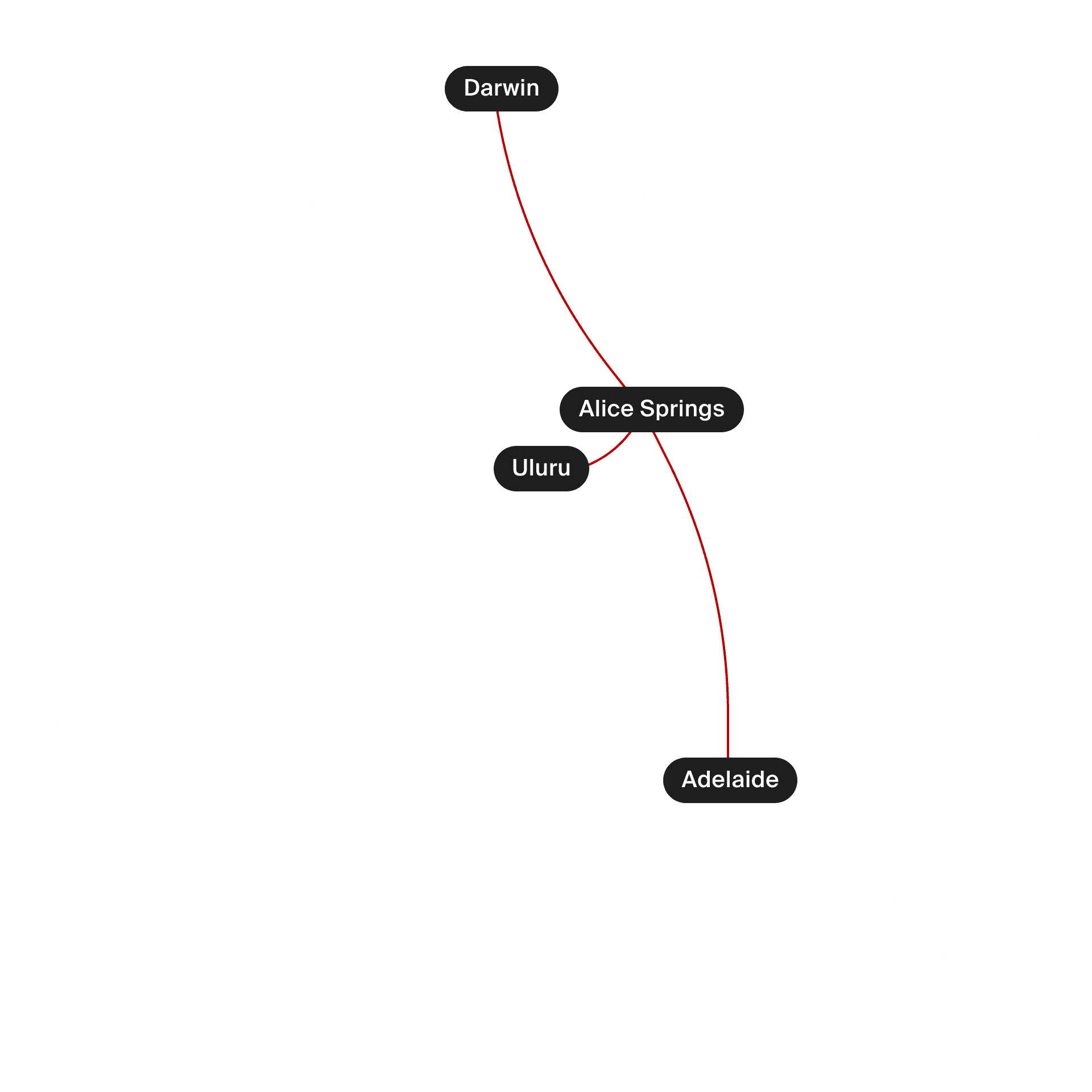 The Grand Ghan Train Expedition (2026 departures), Firebird Tours