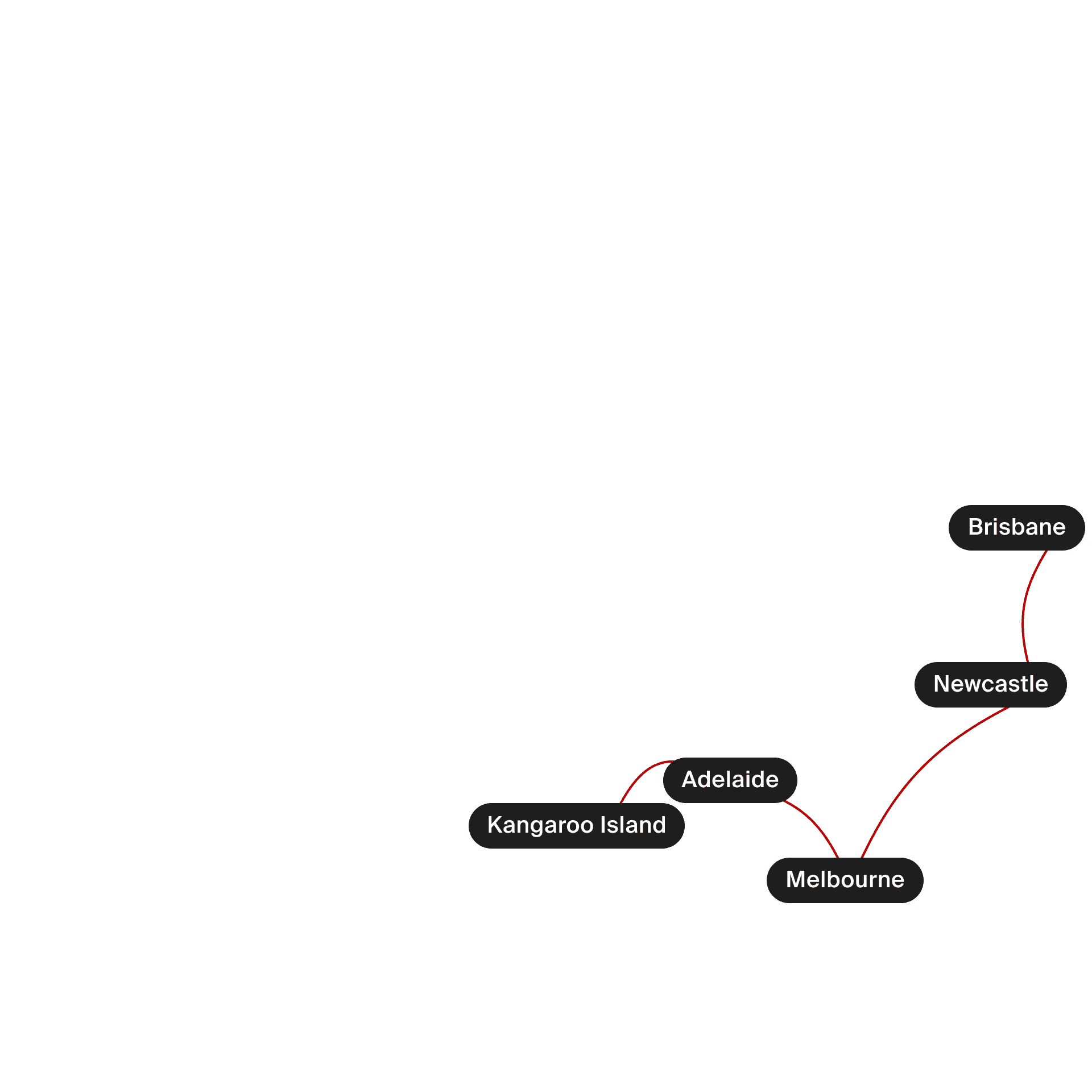 Southern Wine & Wildlife: The Great Southern Train, Firebird Tours